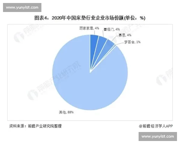 以诺瓦vs未来科技竞争全景解析与行业格局趋势深度展望