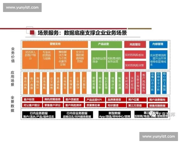 以vs云为核心推动企业数字化转型与智能升级新引擎发展路径探索 以vs云为核心推动企业数字化转型与智能升级新引擎发展路径探索